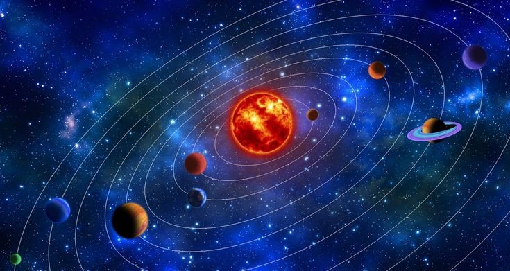 Space & The Universe